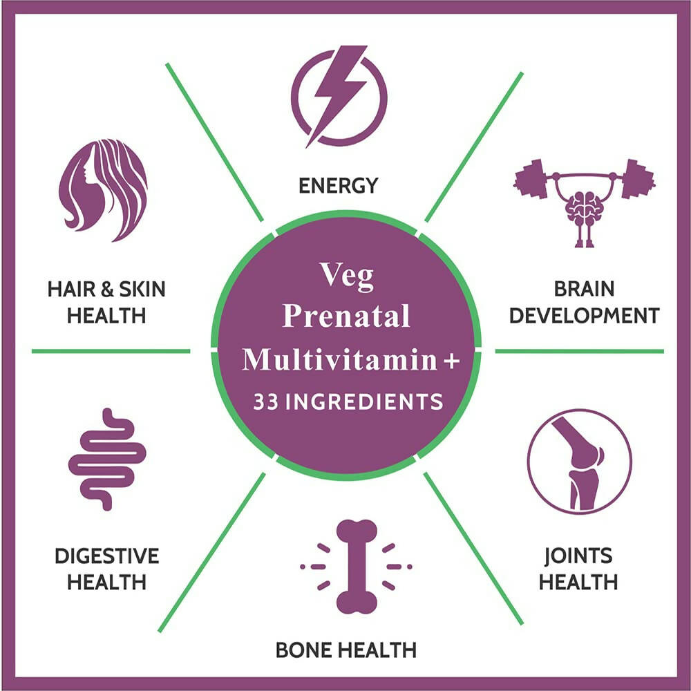 Carbamide Forte Veg Prenatal Multivitamin Tablets with DHA for Women - Swadesiicart