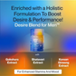 Setu Desire Boost Gummies For Men | Swadesiicart