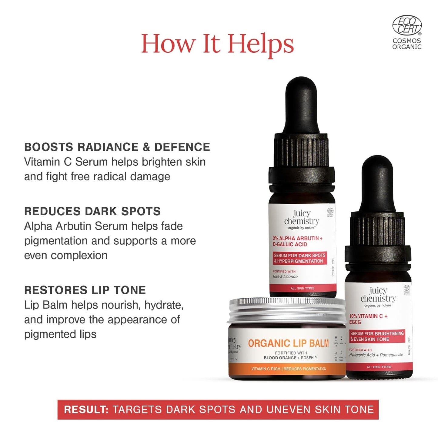 Brightening & Dark Spot Correction Kit |  | For Dark Spot Reduction & Lip Pigmentation
