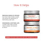 Eye & Lip Recovery Kit | For Dark Circle Care, Lip Repair & Hydration Duo