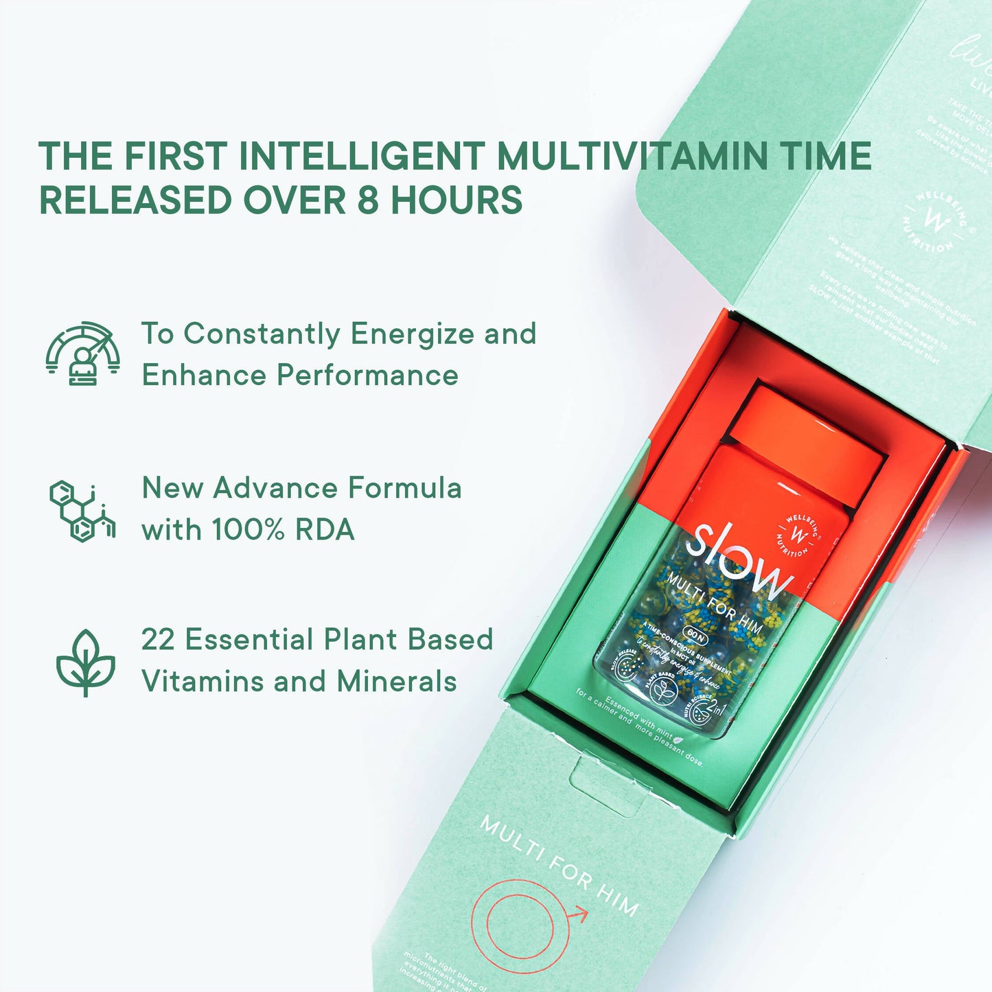 Wellbeing Nutrition Slow | Multivitamin for Him Capsules - Swadesiicart