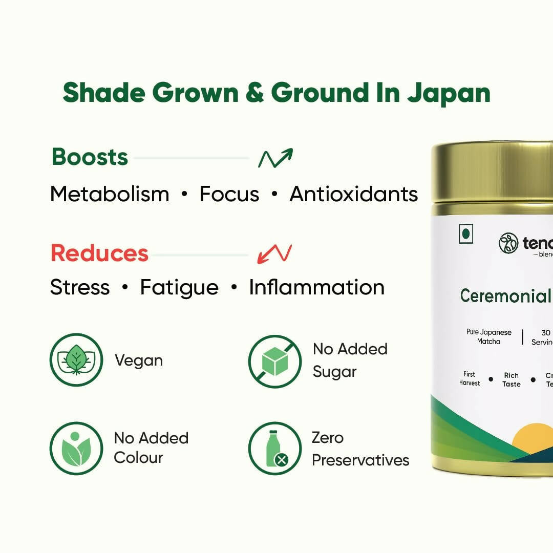 Tencha Ceremonial Matcha Tea Powder | Swadesiicart