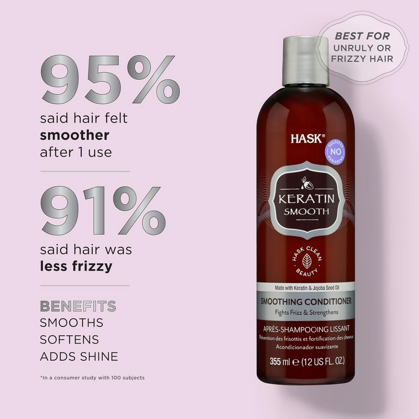 HASK Keratin Smoothing Conditioner | Swadesiicart