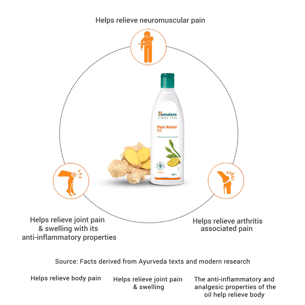 Himalaya Wellness Pain Relief Oil - Swadesiicart