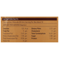 Patanjali Digestive Cookies (Pack of 4) - Swadesiicart