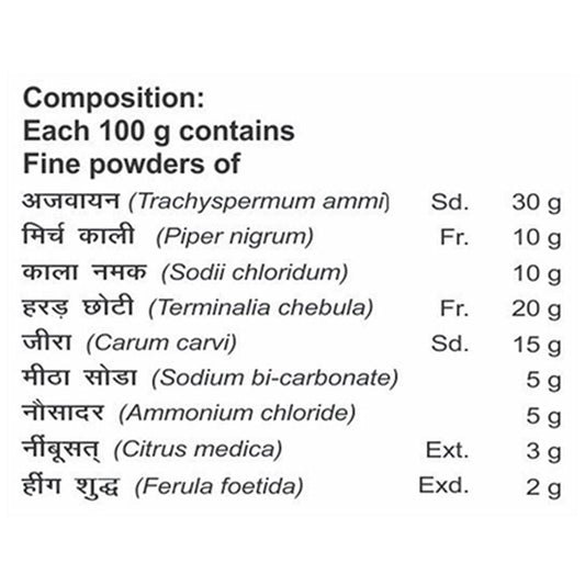 Patanjali Divya Gashar Churna