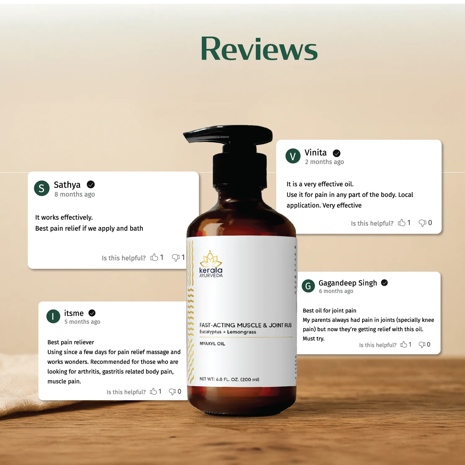 Fast-Acting Muscle & Joint Rub - Myaxyl Oil