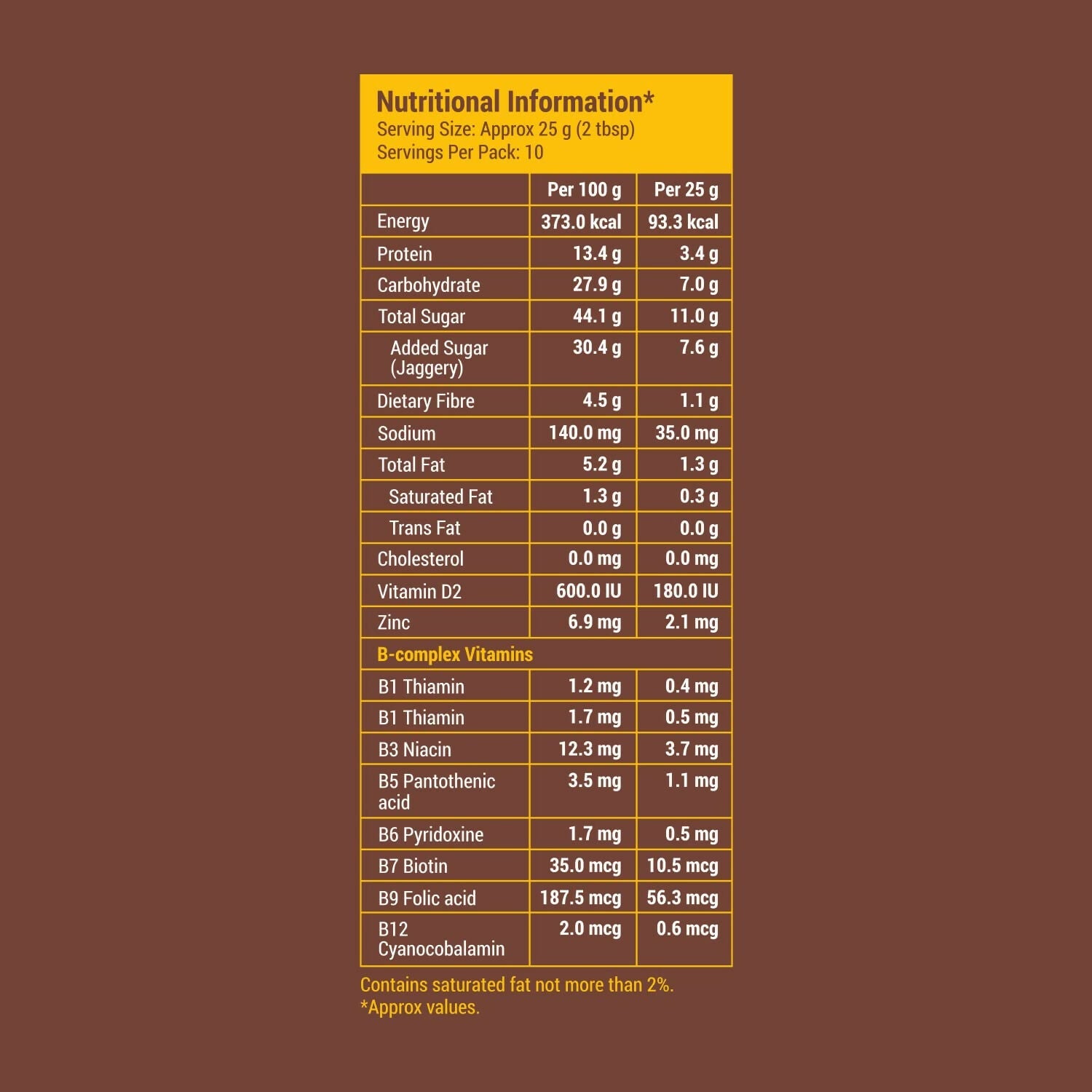 Slurrp Farm Chocolate Milk Mix Sweetened with Jaggery Powder - Swadesiicart