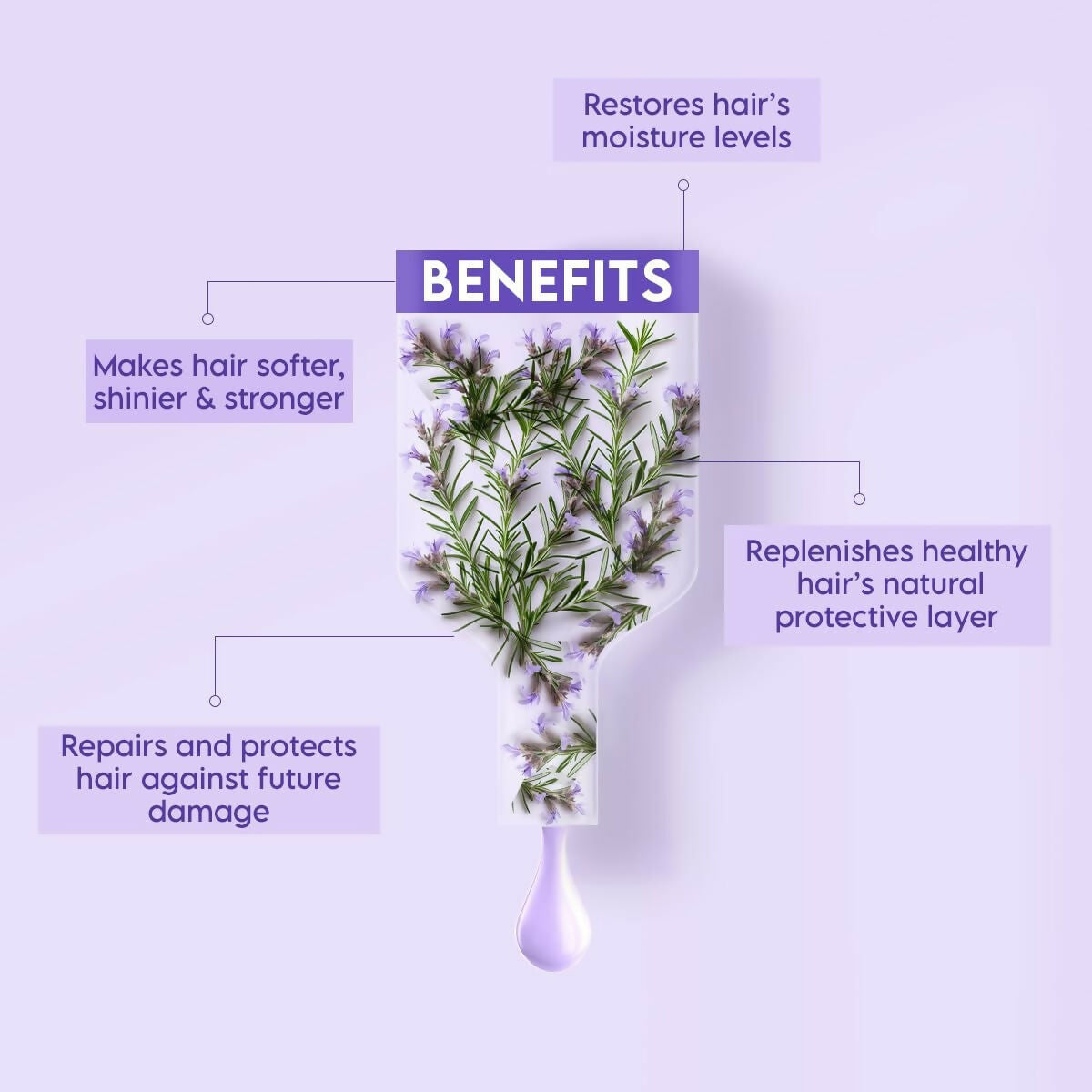 Clensta Rosemary Hair Fall Control Mask | Swadesiicart