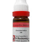 Dr. Reckeweg Cocculus Indica Dilution - Swadesiicart