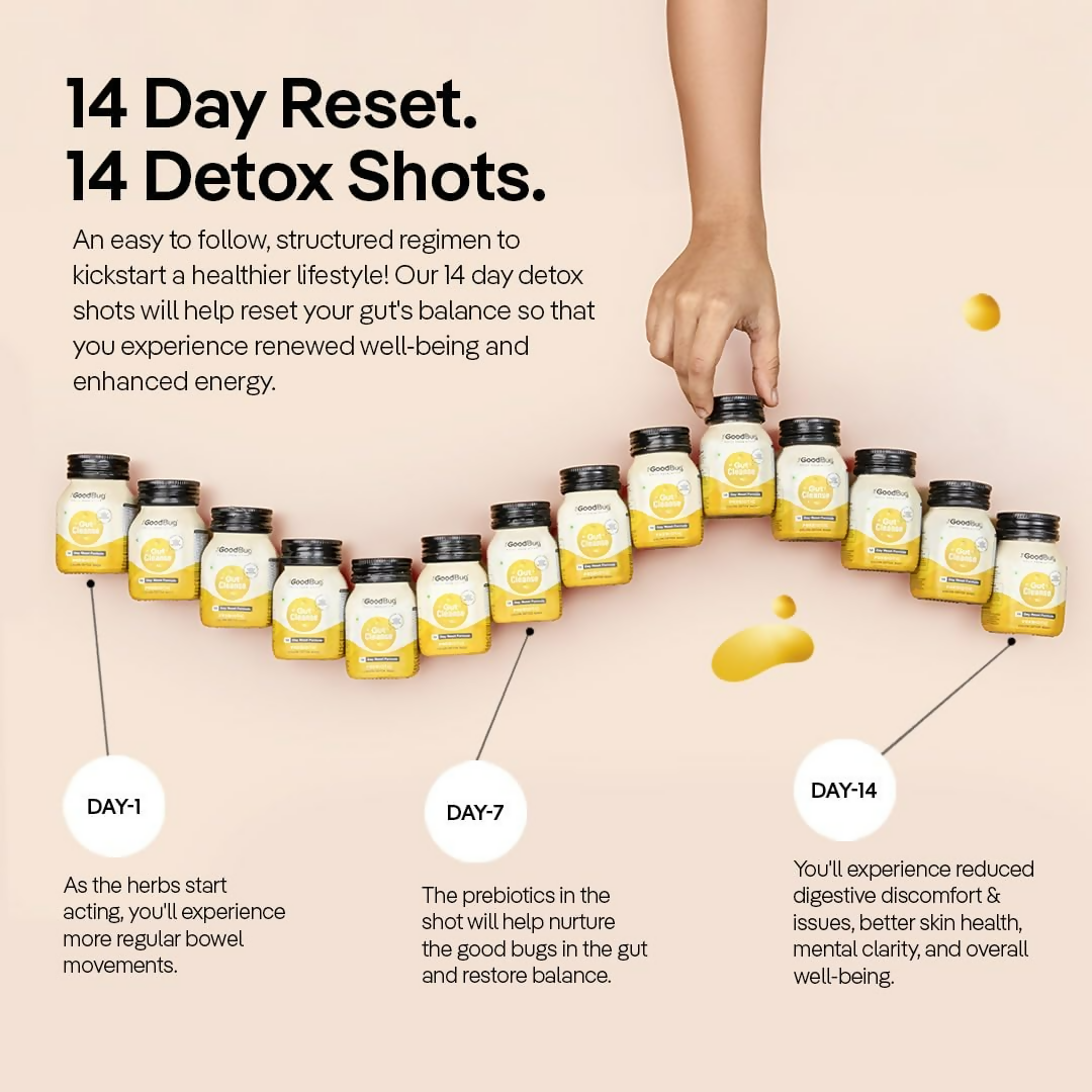 The Good Bug Gut Cleanse - 14 Prebiotic Colon Detox Shots (70ml Each) | Swadesiicart