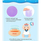AHC Baby & Kids Cooling Gel Patch For Fever Colour changing Patch - 4 Pcs
