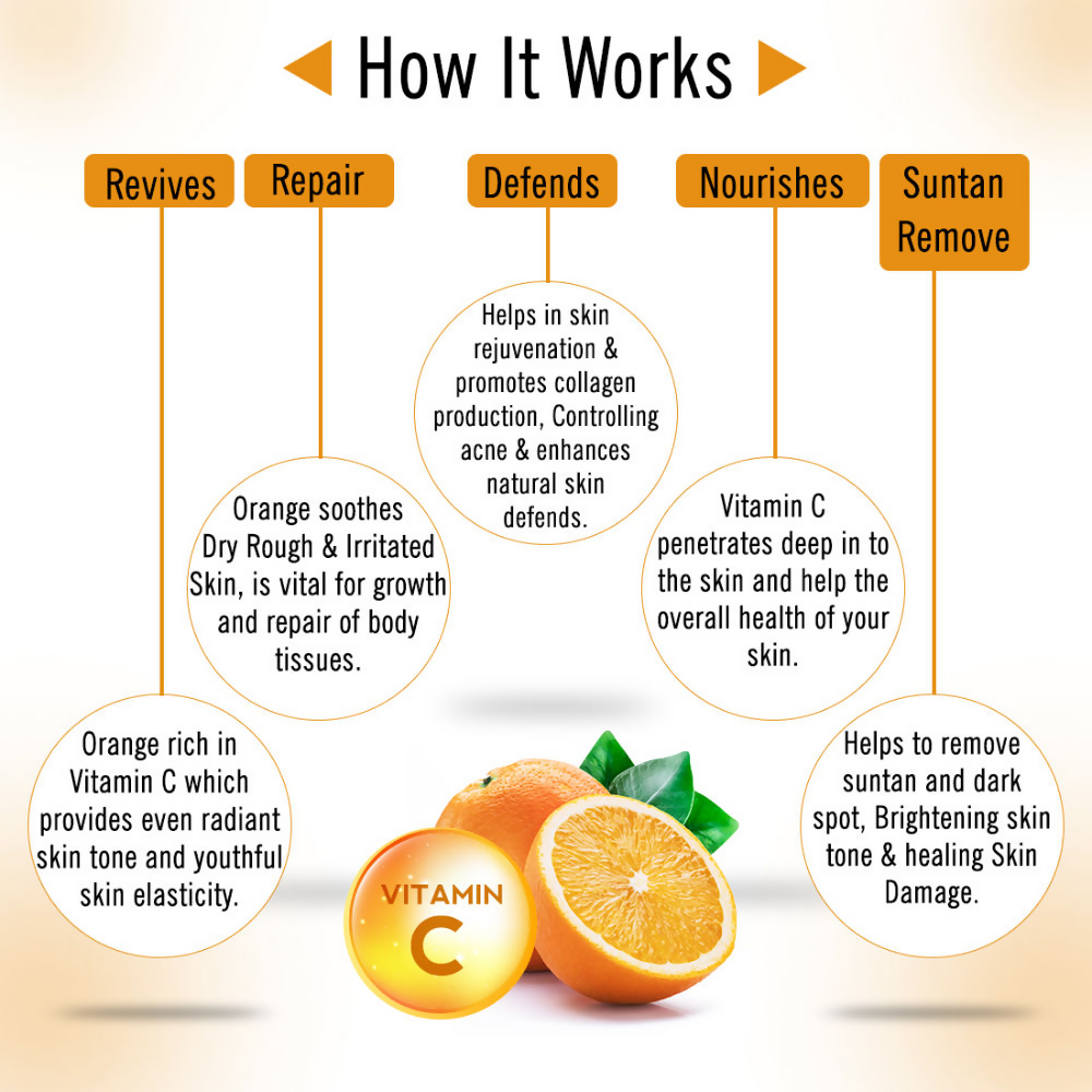 Keya Seth Aromatherapy Skin Defence Orange Body Oil - Swadesiicart