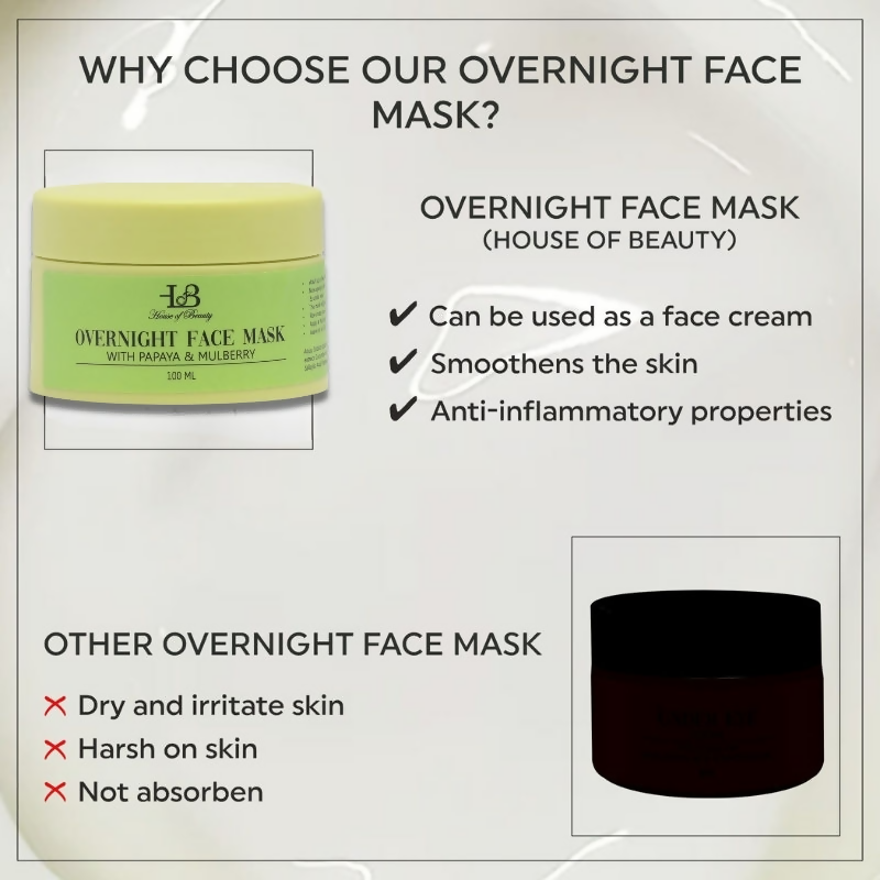 House of Beauty Overnight Face Mask - Swadesiicart