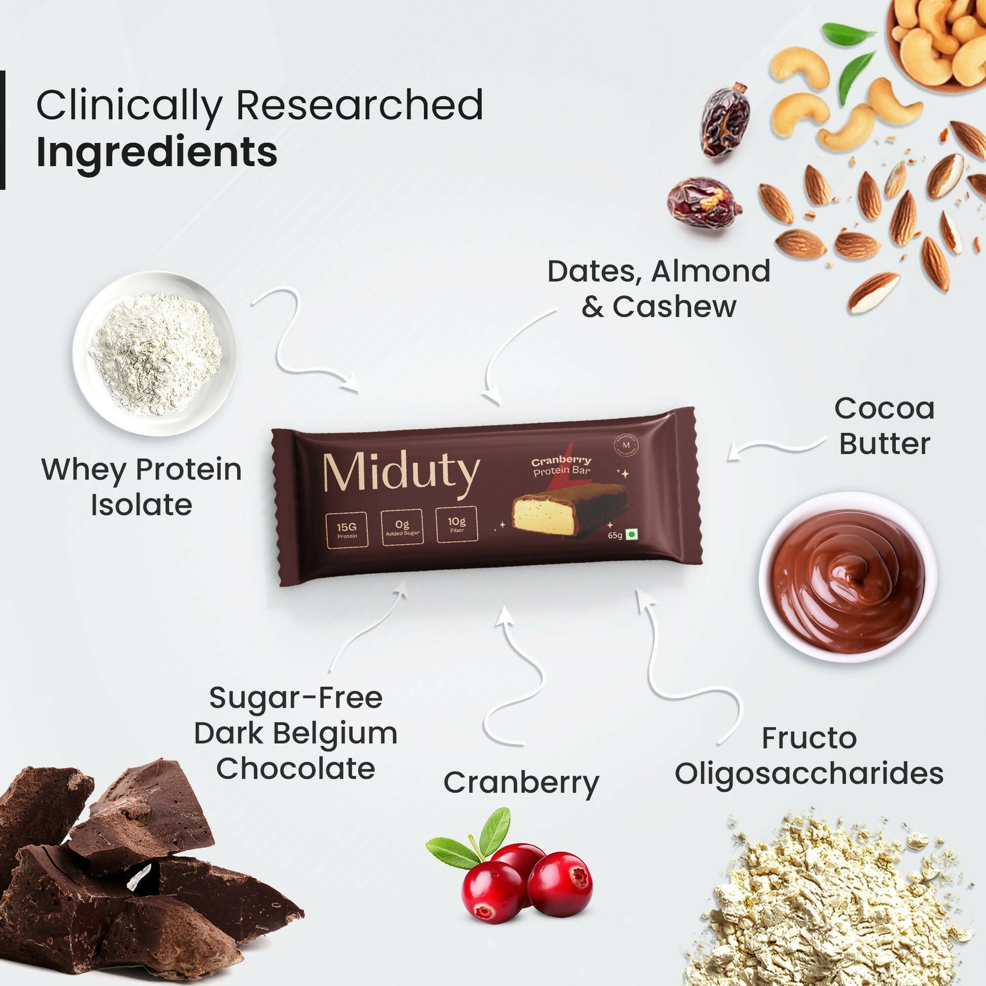 Miduty by Palak Notes Protein Bars Combo (Belgium Chocolate, Arabica Coffee and Cranberry) | Swadesiicart