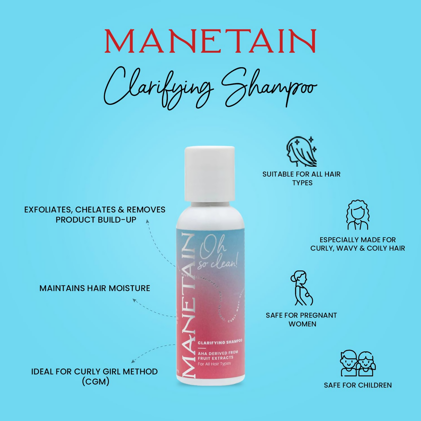 Manetain Clarifying Shampoo For All Hair Types - Swadesiicart