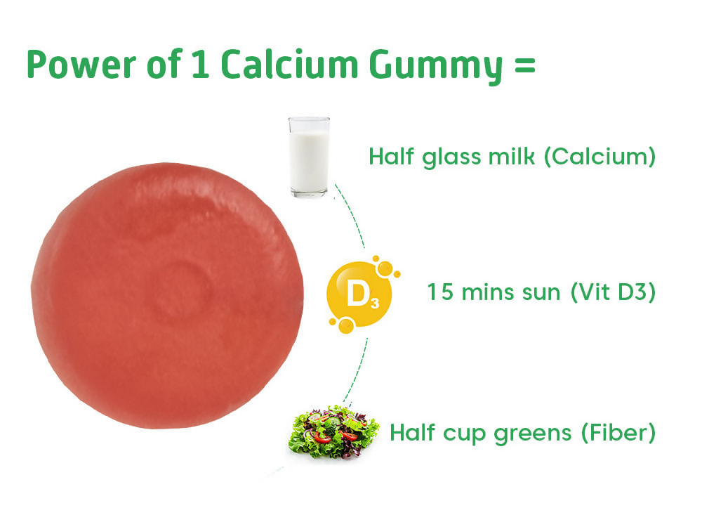 Little Joys Calcium Gummies Strawberry Flavor For Moms - Swadesiicart