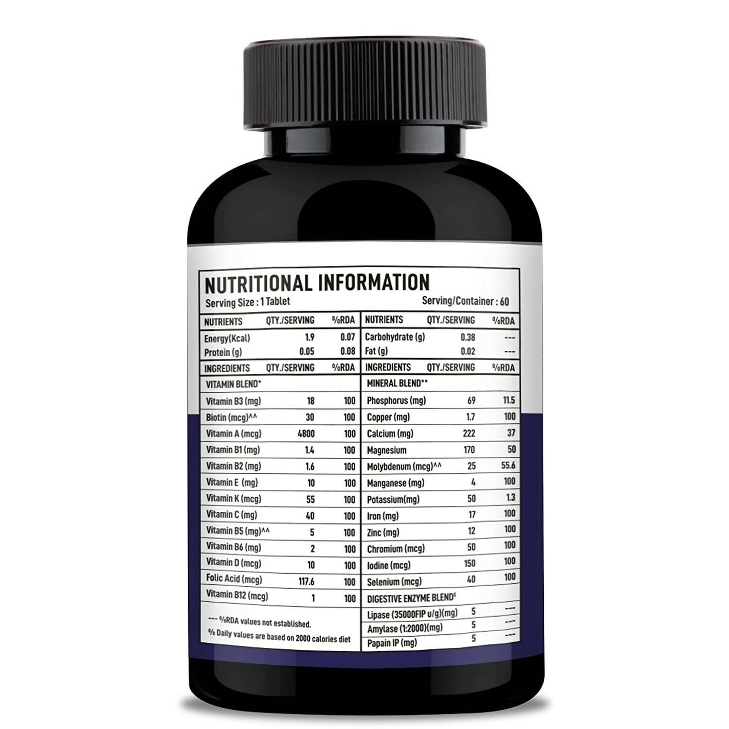 Nutracology Multivitamin for Men for Energy Strength & Stamina Tablets - Swadesiicart