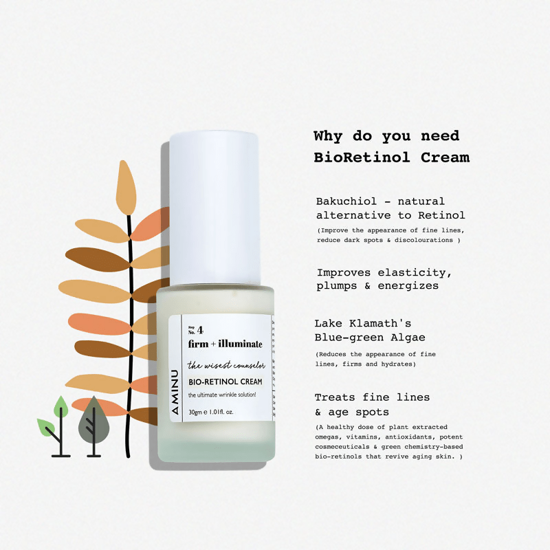 Aminu Bio-Retinol Cream Fine Lines, Wrinkles & Sagging | Swadesiicart