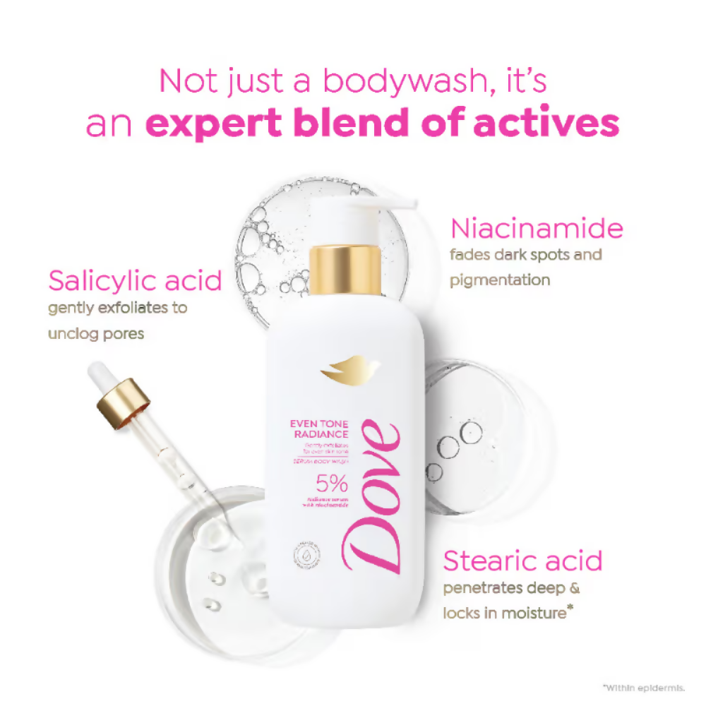 Dove 5% Radiance Serum With Niacinamide Even Tone Bodywash - Swadesiicart