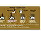 Gtee Green Tea Bags - Ginseng