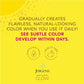 Jergens Glow Face Daily Moisturizer Sunscreen Spf 20 | Swadesiicart
