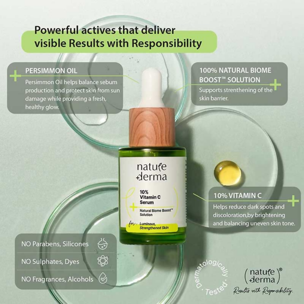 Nature Derma 10% Vitamin C Serum - Swadesiicart