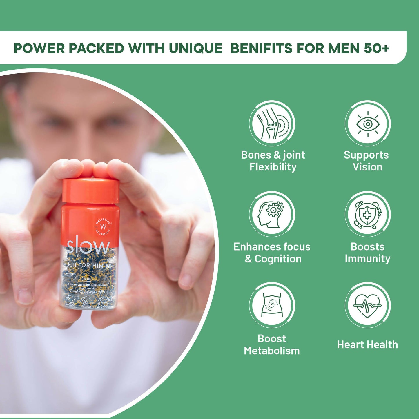 Wellbeing Nutrition Slow | Multivitamin for Him 50+ Capsules - Swadesiicart