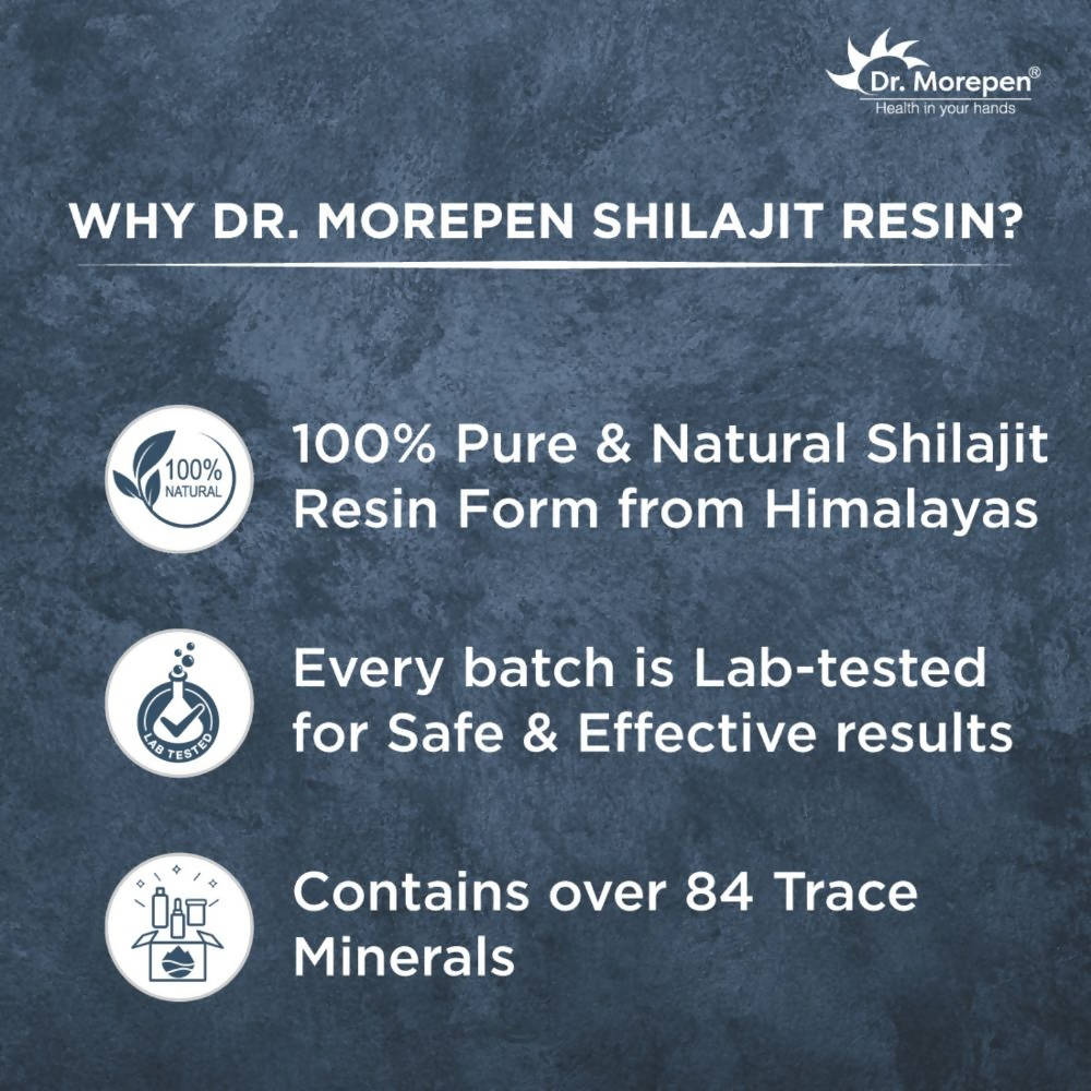 Dr. Morepen S J Resin Form - Swadesiicart