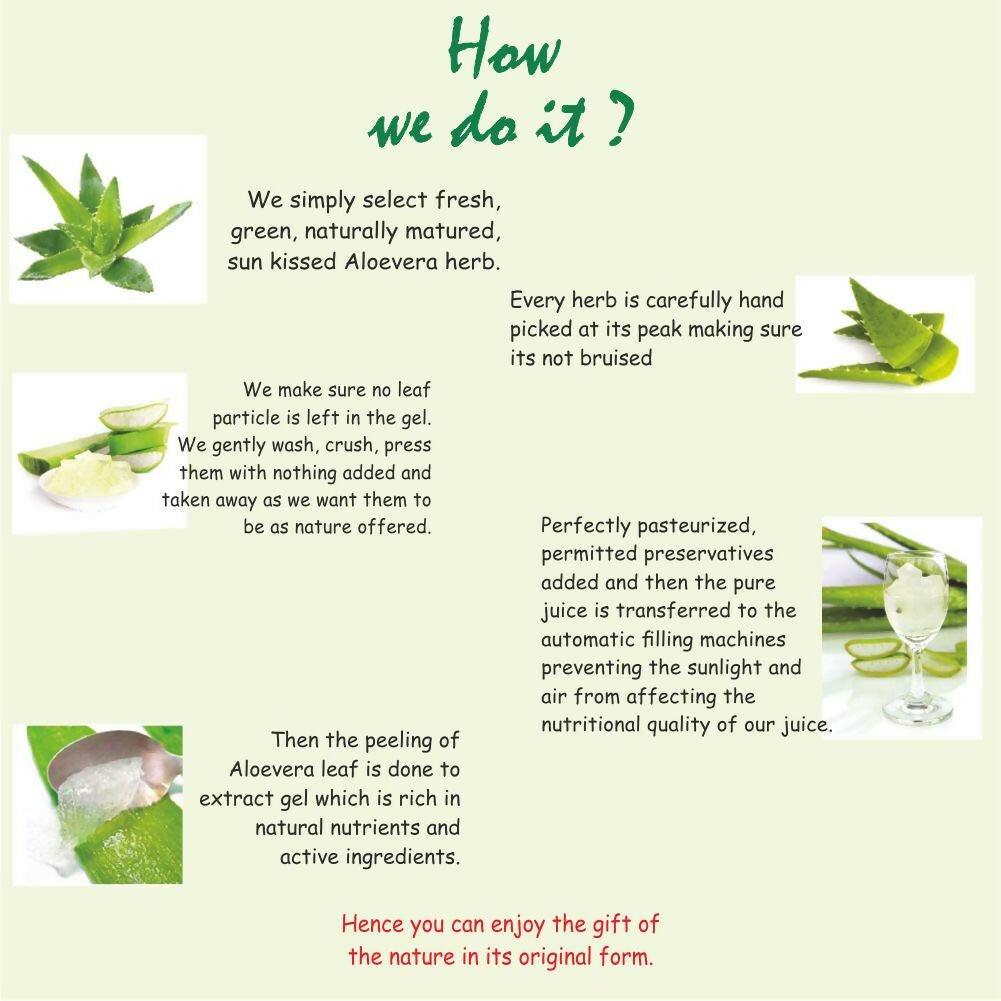 Axiom Aloevera Juice - Swadesiicart