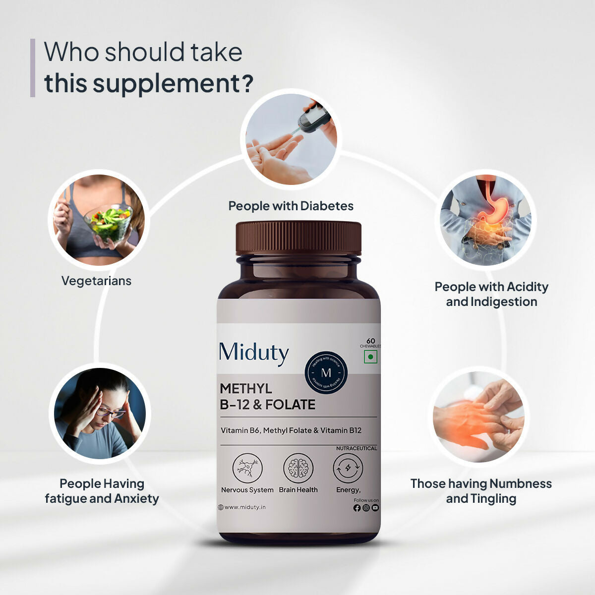 Miduty by Palak Notes Vitamin B12 - Methyl Folate Chewables - Swadesiicart