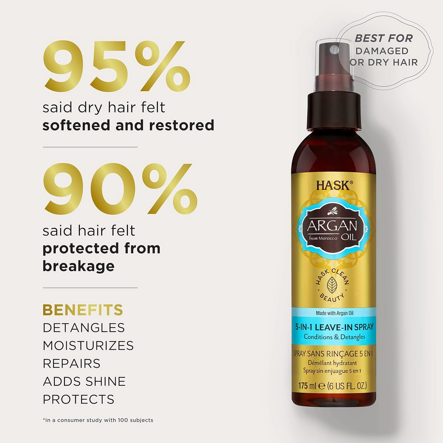 HASK Argan Oil 5-IN-1 Leave-IN-Conditioner Spray | Swadesiicart