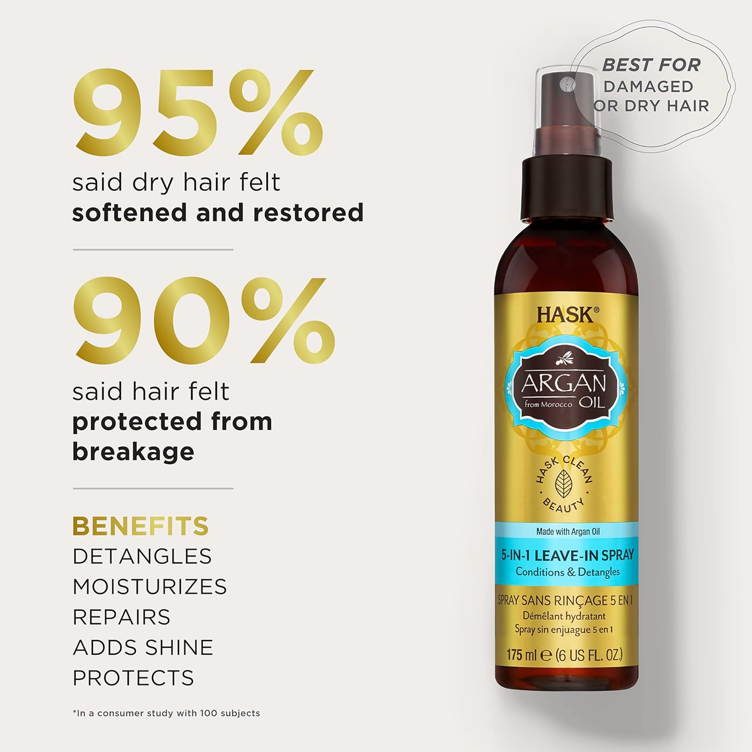 HASK Argan Oil 5-IN-1 Leave-IN-Conditioner Spray | Swadesiicart