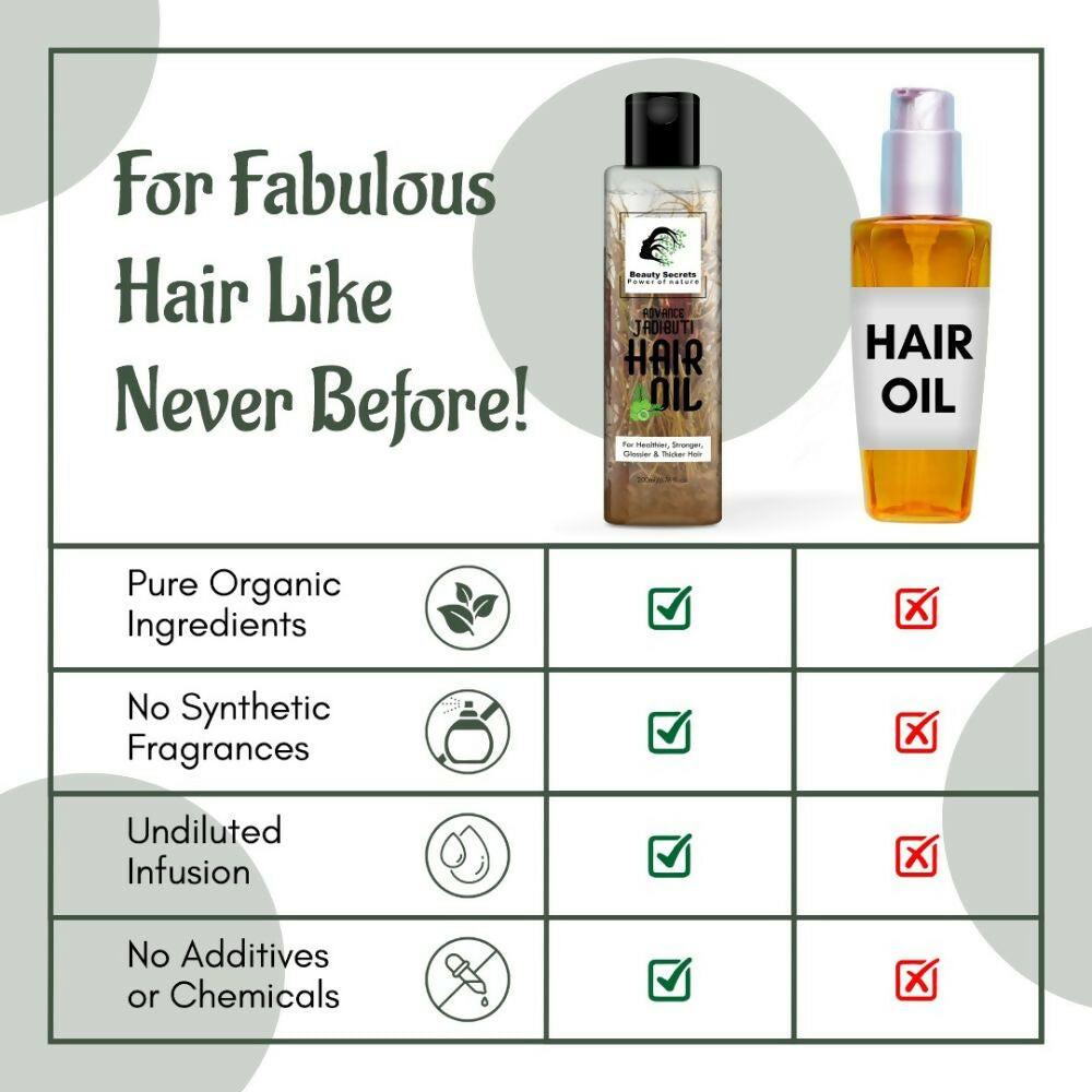 Beauty Secrets Ayurvedic Jadibuti Hair Oil | Swadesiicart
