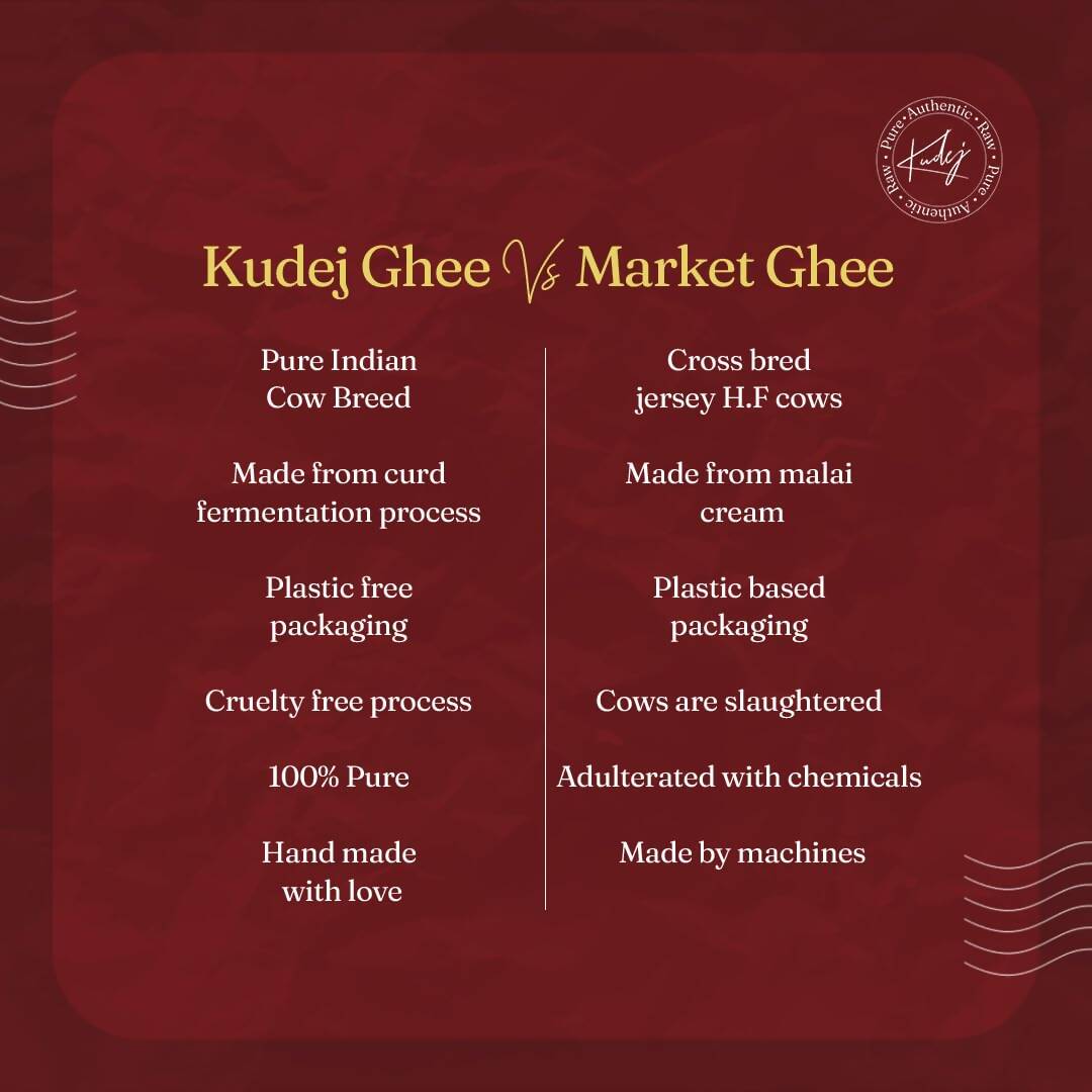 Kudej Himalayan Badri Cow A2 Ghee | Natural and Organic Ghee | Desi Cow Ghee | Swadesiicart
