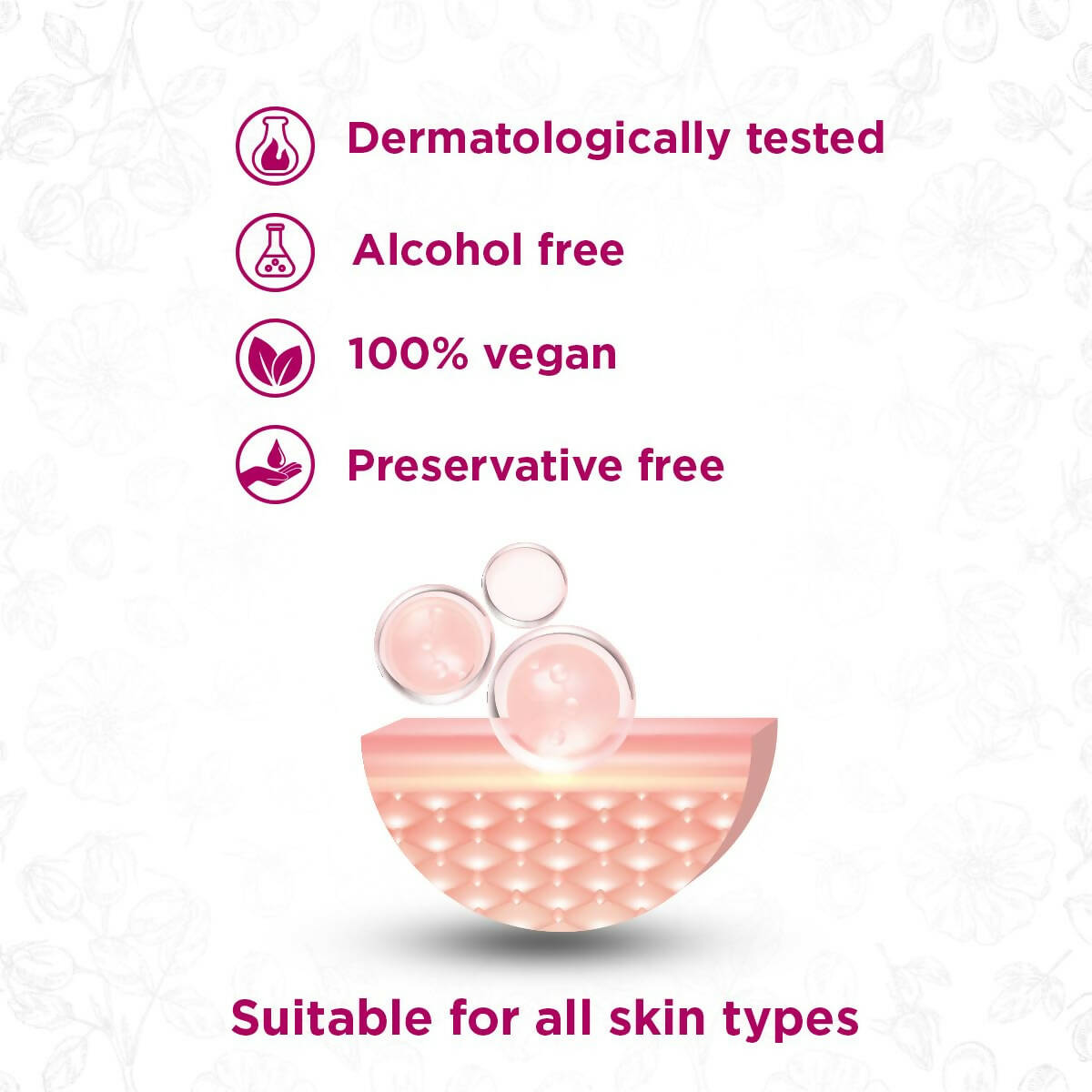 Healthyr-U Omega Skin Repair Face Serum | Swadesiicart