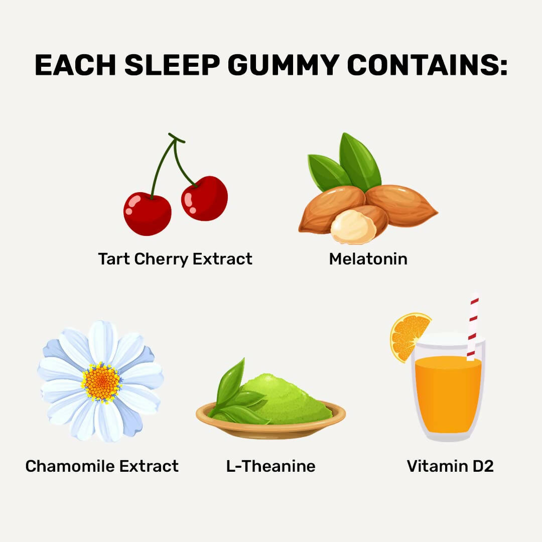 What’s Up Wellness Sleep For Muscle Recovery Gummies - Swadesiicart