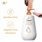 Dove Dryness Care Body Wash With Jojoba Oil - Swadesiicart