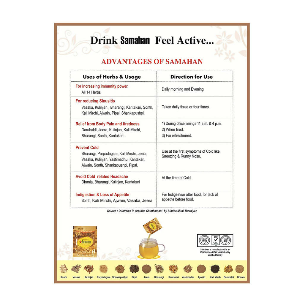 Link Natural Samahan Instant Ayurvedic Care Sachets - Swadesiicart