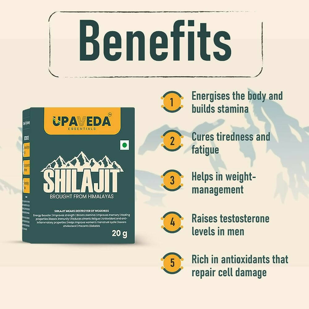 Upaveda Sj Resin - Swadesiicart