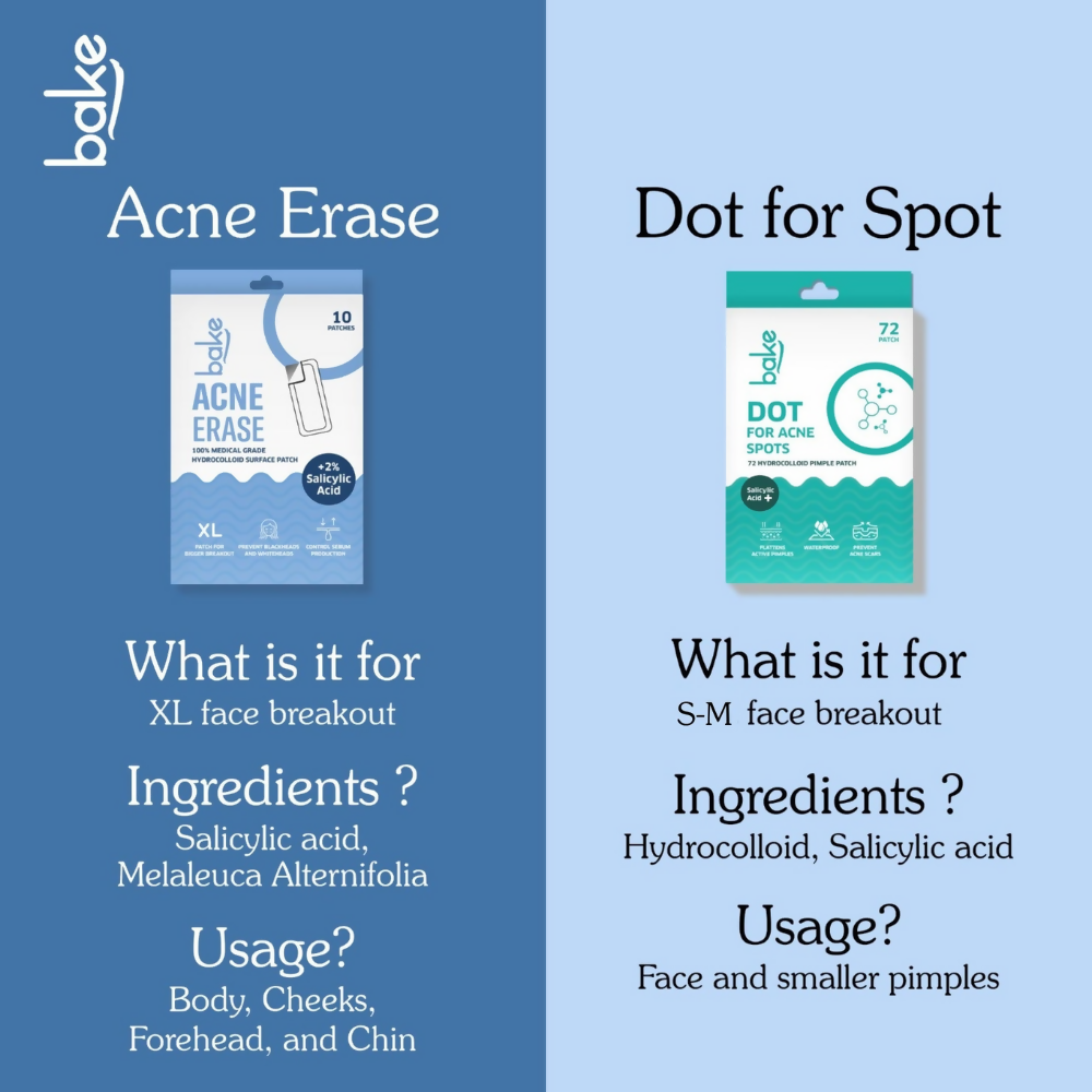 Bake Acne Erase XL Pimple Patches & Nose Patches | Swadesiicart