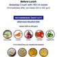 Benmoon Ayurveda Biobetes Crush Sachets - Swadesiicart