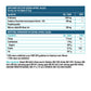 HK Vitals Cranberry + D-Mannose Tablets | Swadesiicart