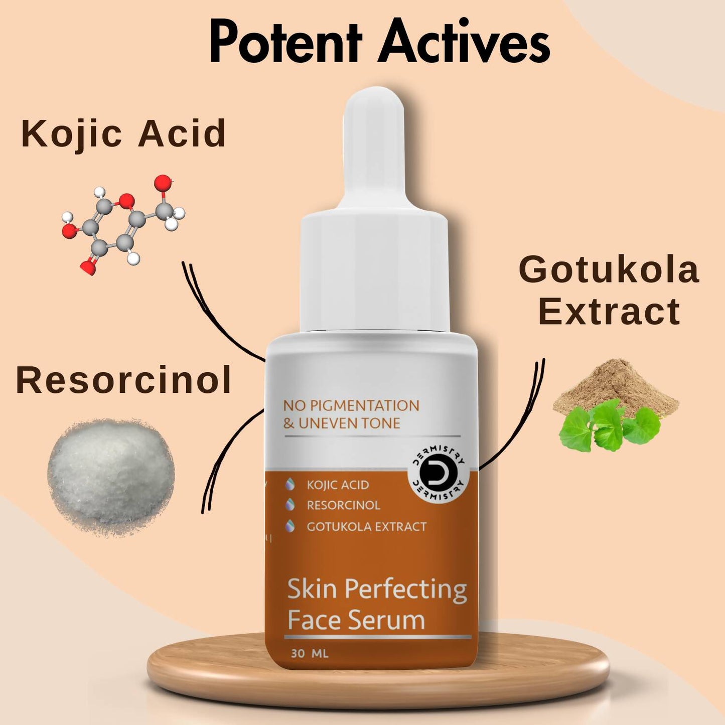 Dermistry Skin Perfecting Face Mask & Skin Perfecting Face Serum - Swadesiicart
