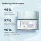 Miduty by Palak Notes EpiHydrate Day Cream | Swadesiicart