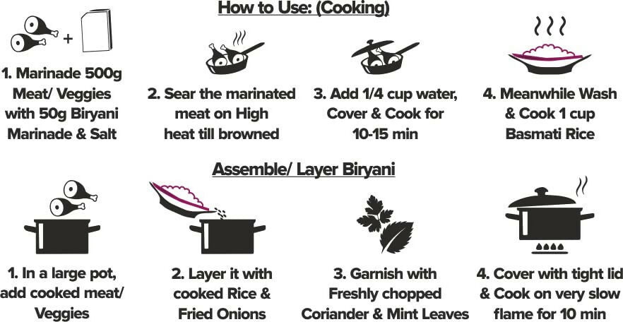 EL The Cook Nizami Biryani Marinade - Medium Spicy Masala Paste - Swadesiicart