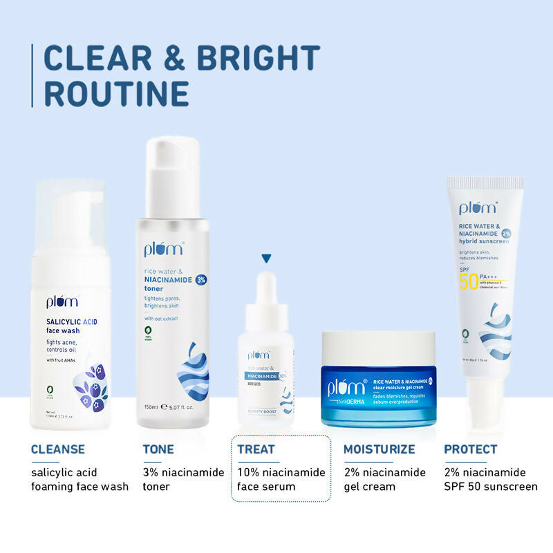 Plum 10% Niacinamide Brightening Face Serum With Rice Water - Fades Blemishes & Dark Spots, Beginner Friendly - Swadesiicart