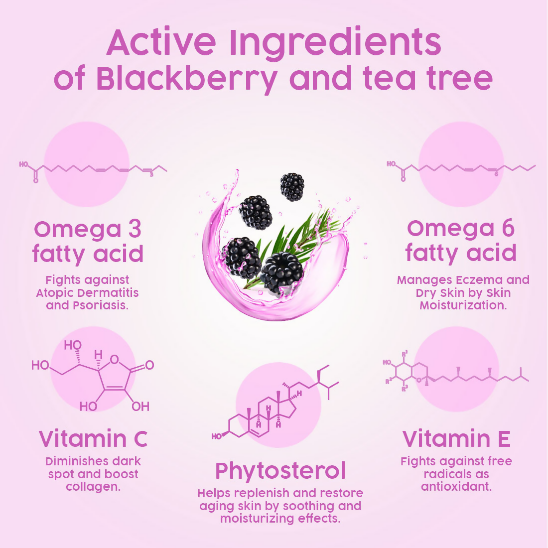 Keya Seth Aromatherapy Blackberry Fresh Look Face Wash - Swadesiicart