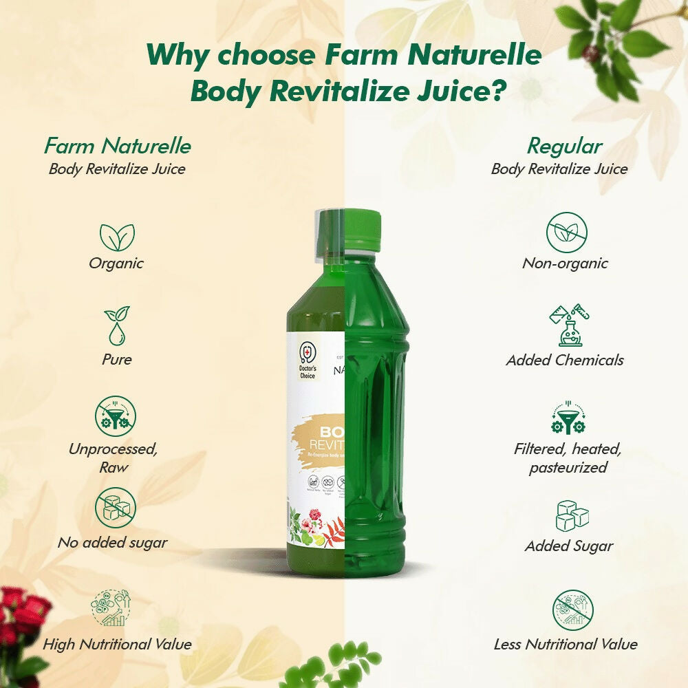 Farm Naturelle Body Revitalizer Juice - Ayurvedic Formula for Energy and Vitality | Swadesiicart