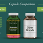 Harmony Veda | Shatavari Supreme | 120 Capsules | for Hormonal Balance and Rejuvenation